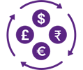 Best Forex Rates